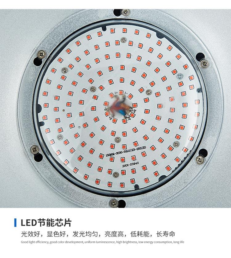 工矿灯详情_18
