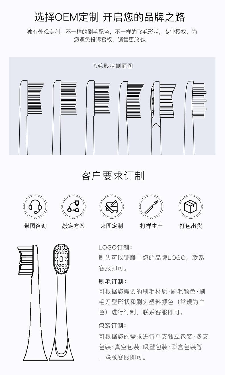 刷头详情2019-11-16_11.jpg