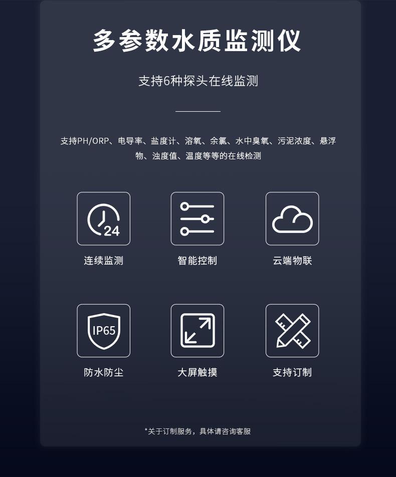 ZX-10多参数水质监测仪（柜式）详情页_02