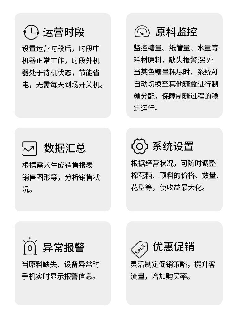 棉花糖机详情页_08.jpg