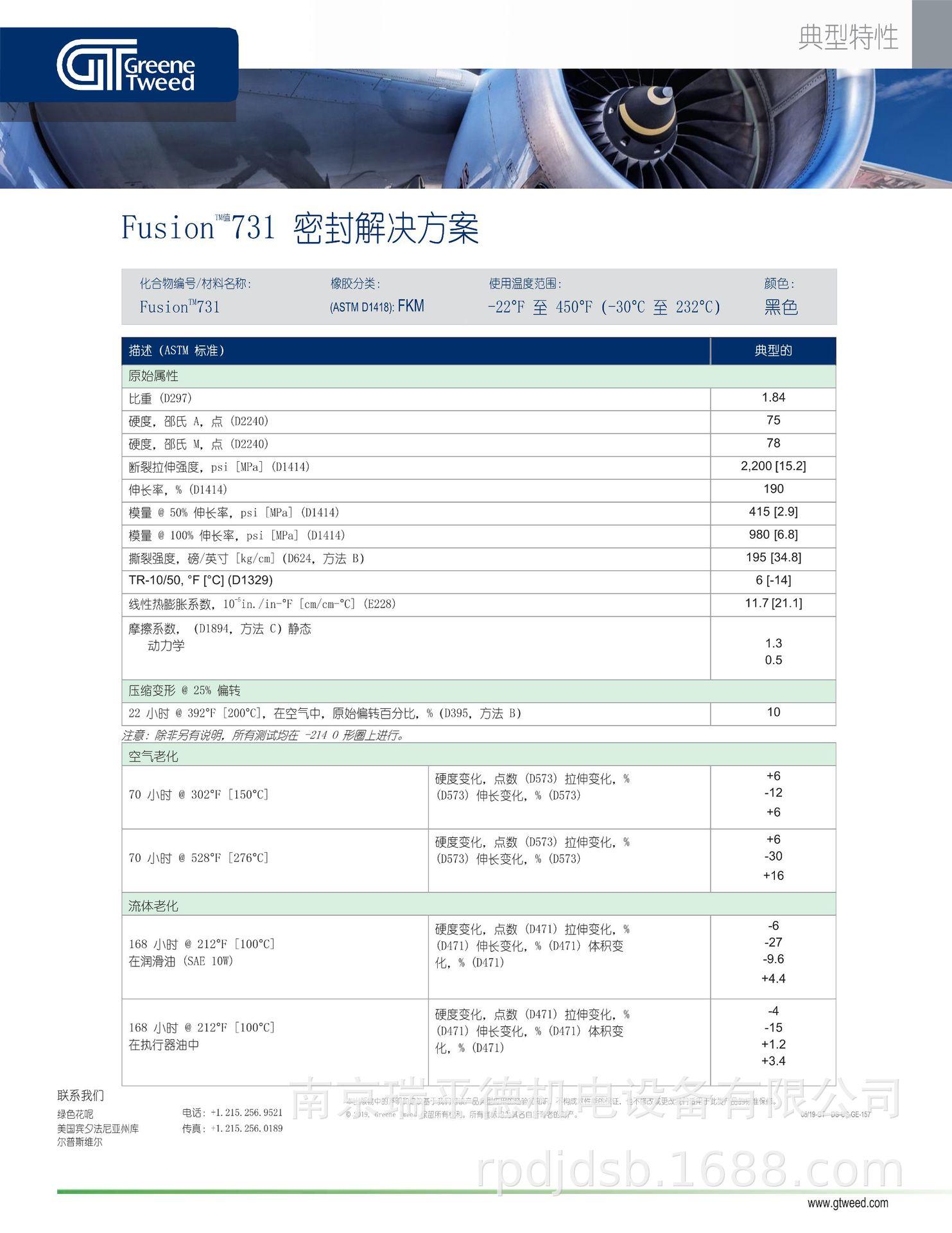 fusion-731-as-tp-中文版_1.png