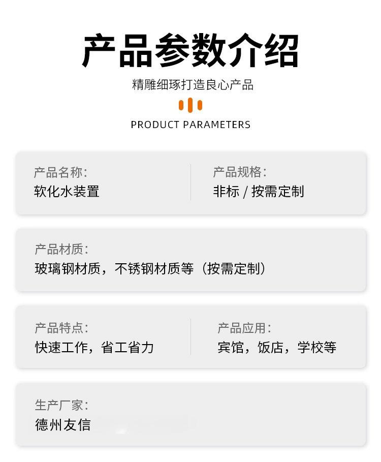 改