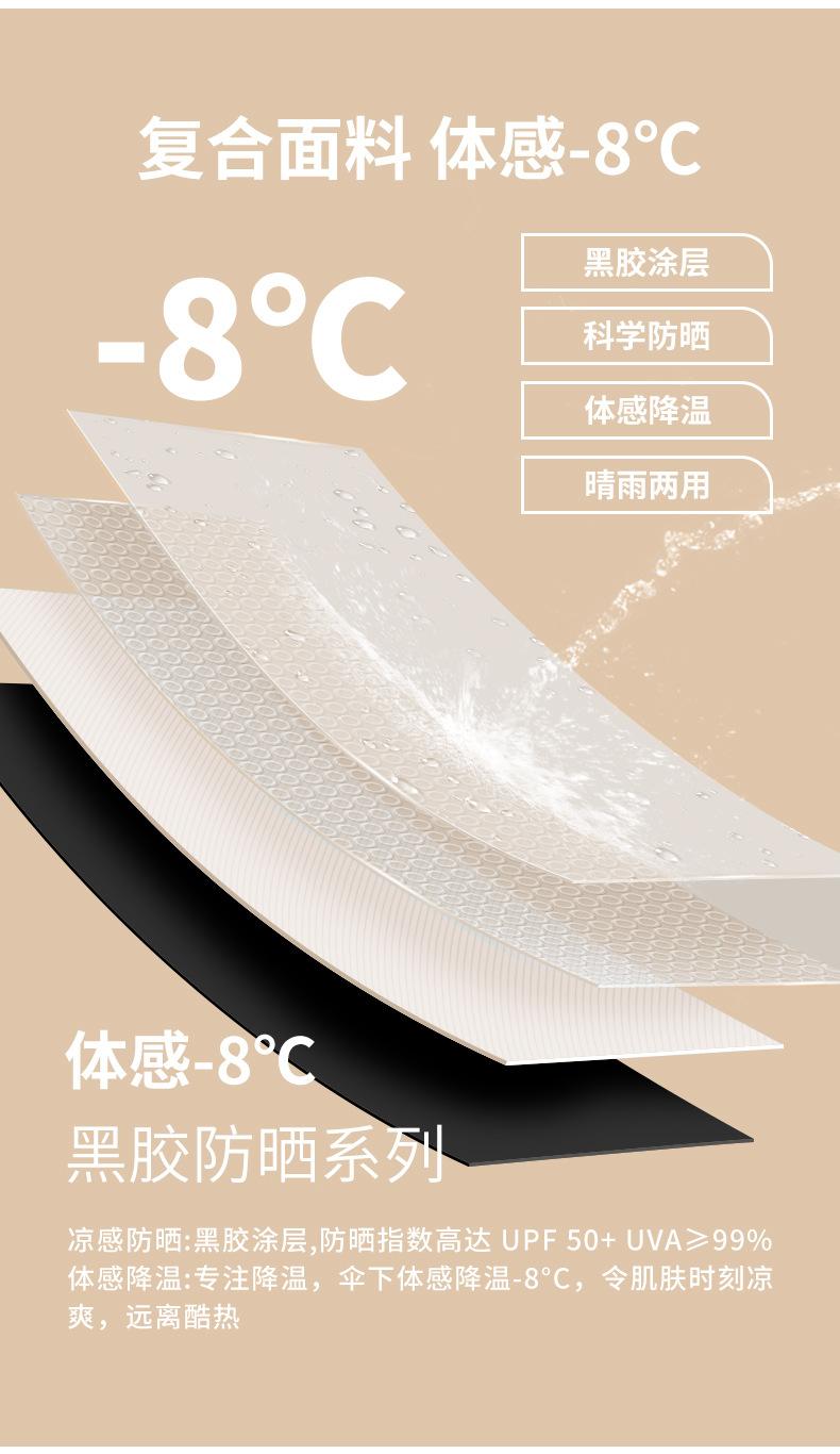 洋姐-自动纯色黑胶_06