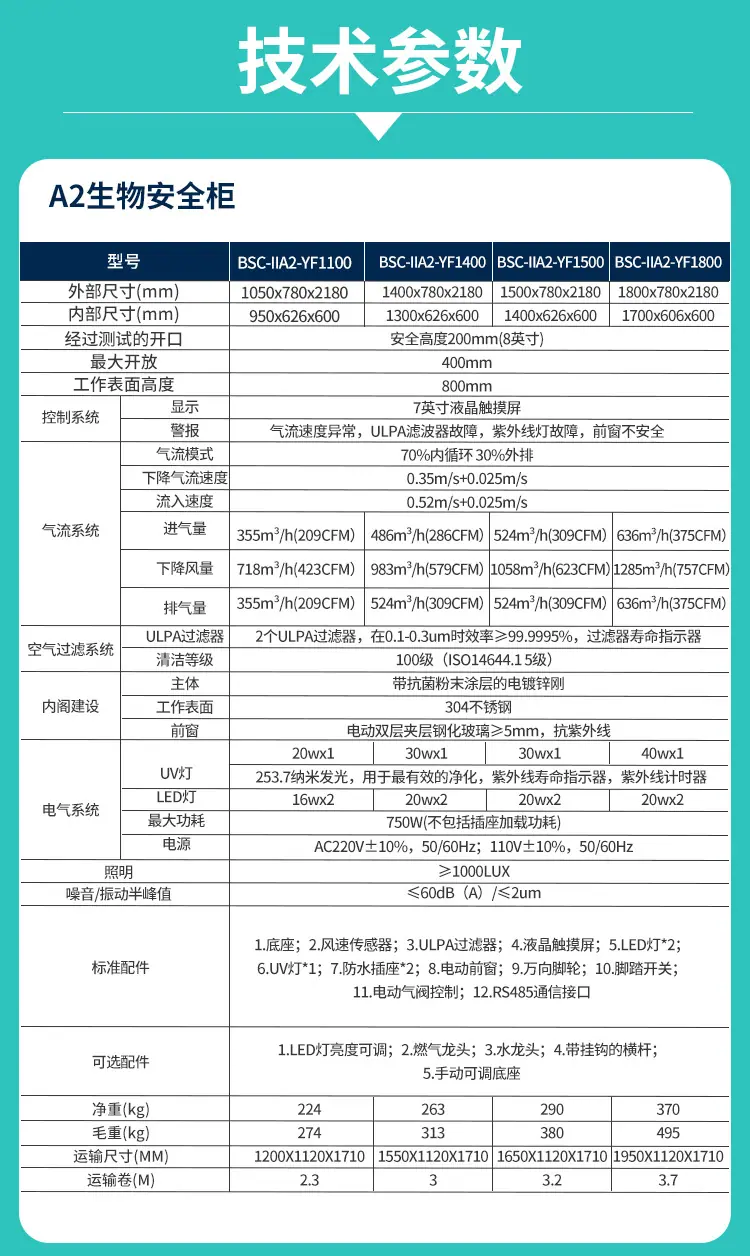 生物安全柜详情_11(1)
