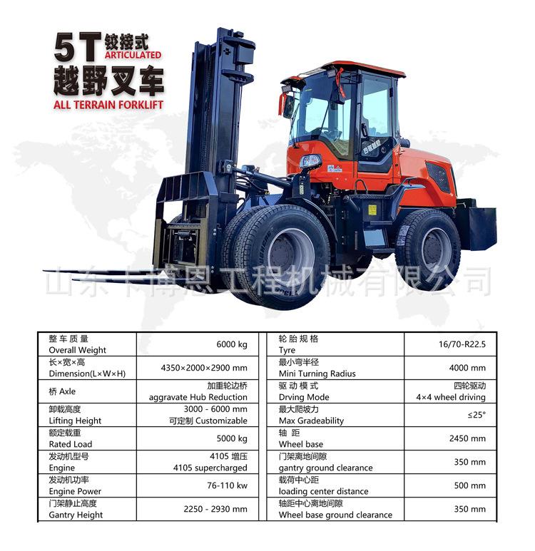 越野叉车详情页2022 (11).jpg
