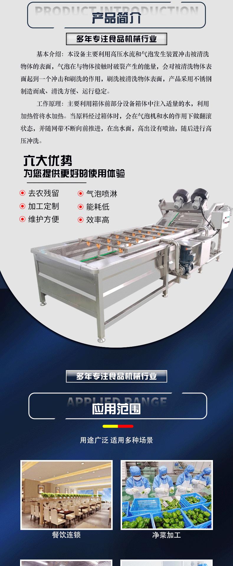 气泡清洗机详情2_02.gif