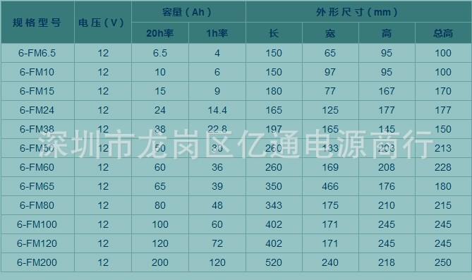 O1CN01xgTmoq24oCGeKRVec_!!3895