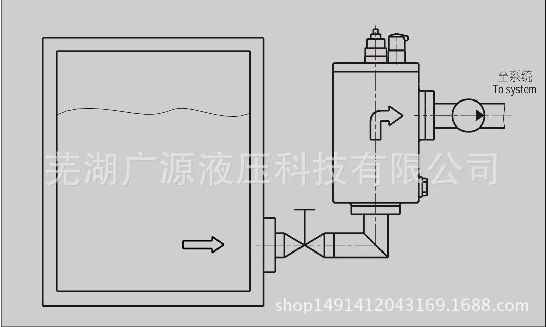 ISV-2
