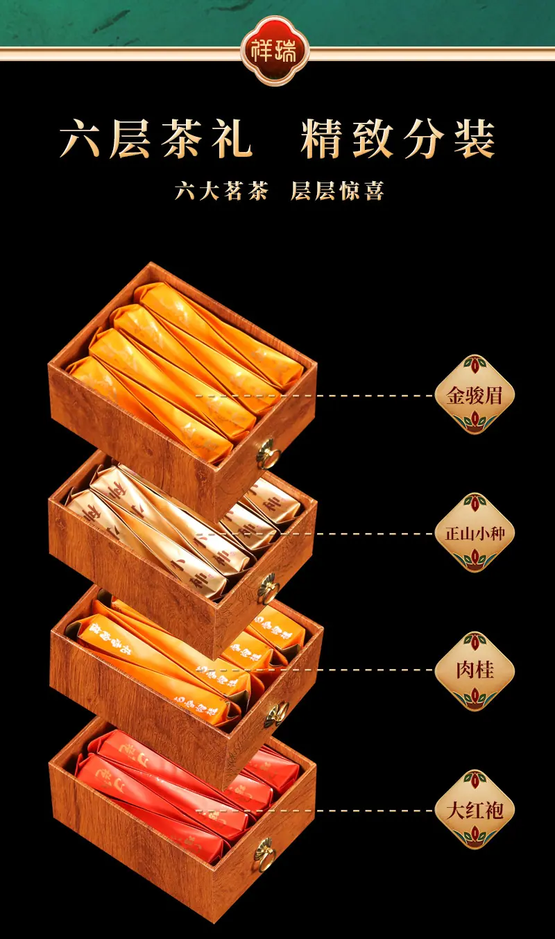 祥瑞六大茗茶-详情_08.jpg