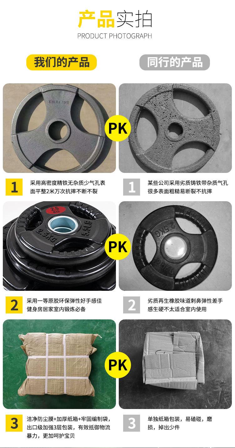 杠铃片手抓小孔片清仓处理包胶哑铃片商用家用健身深蹲