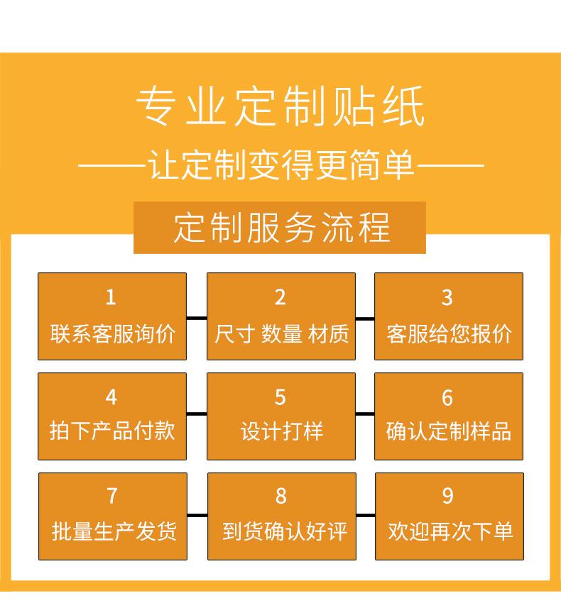 鲜花详情_14.jpg