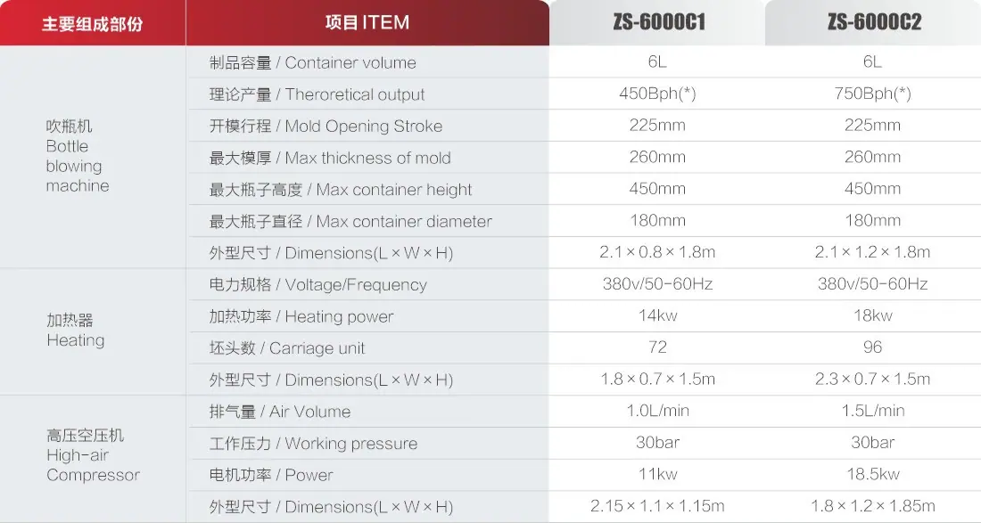 ZS-6000C.JPG