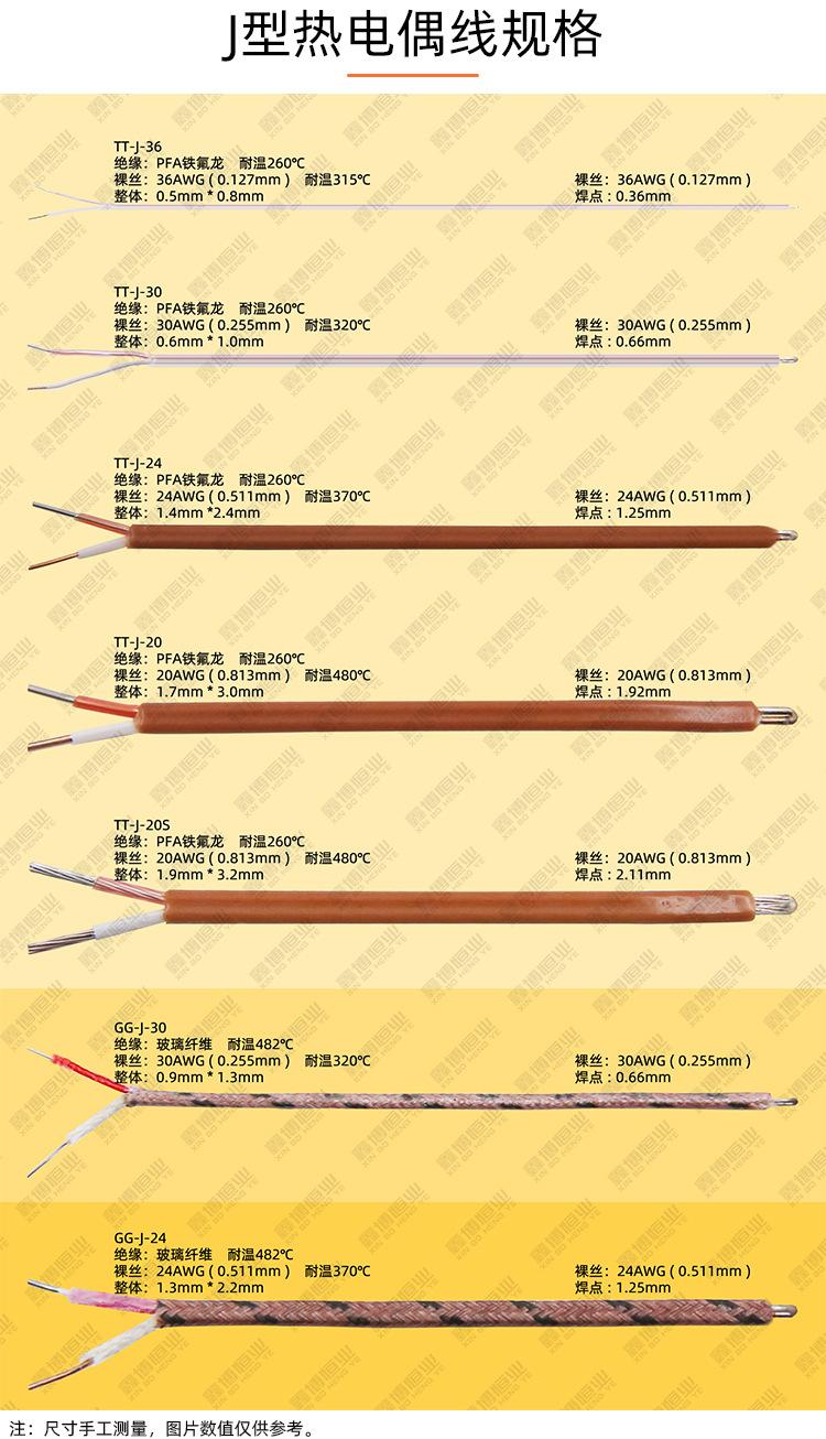 J型热电偶线_07.jpg