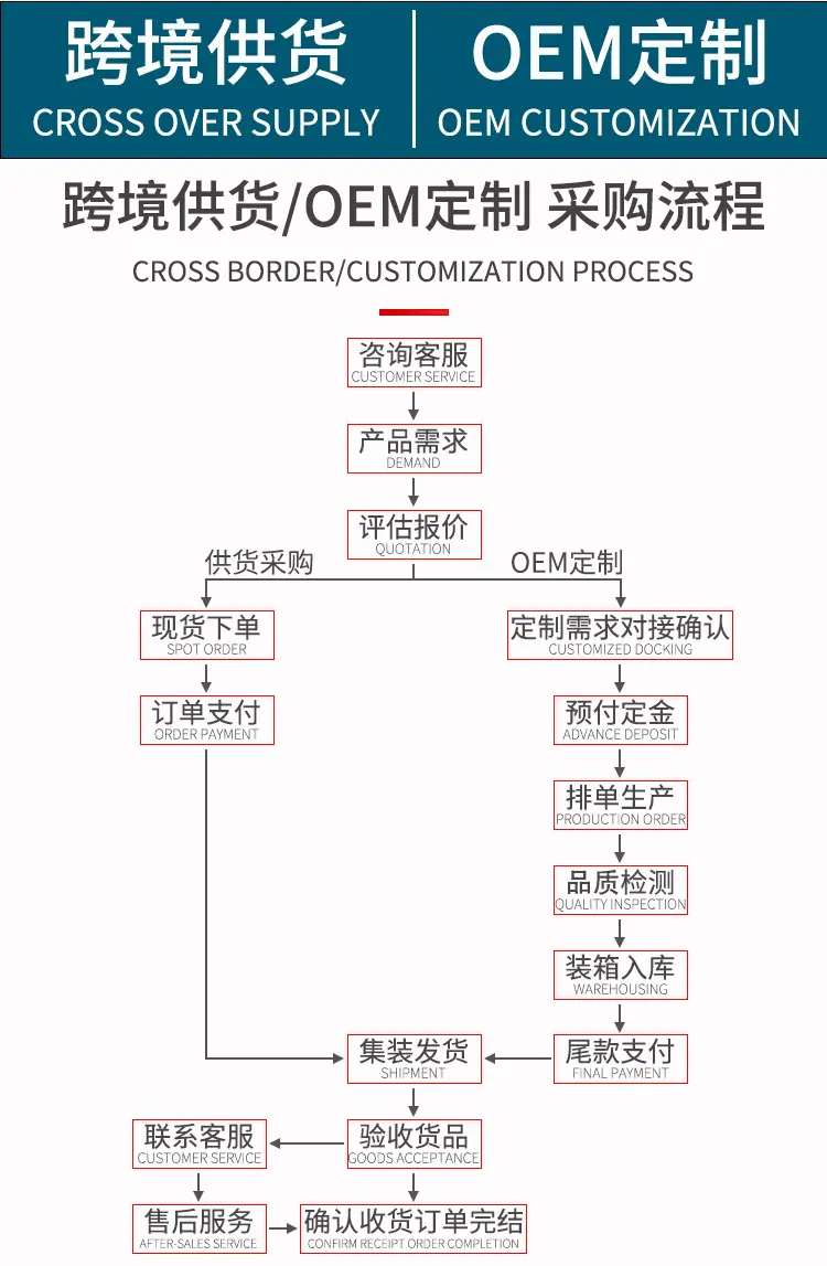 工厂实力5.jpg