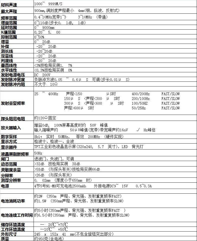 CTS-23A数字超声波探伤仪