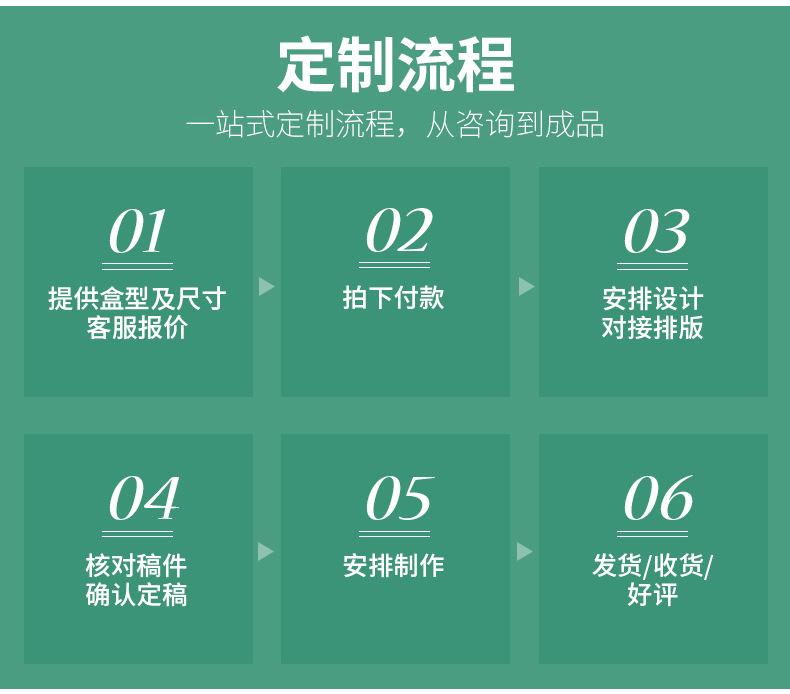 单插盒详情页_03.jpg
