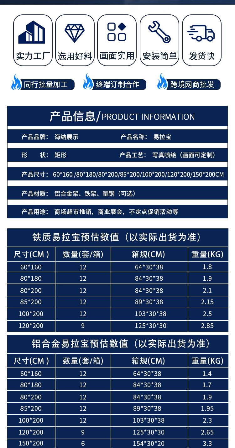 易拉宝详情设计稿2_02.jpg