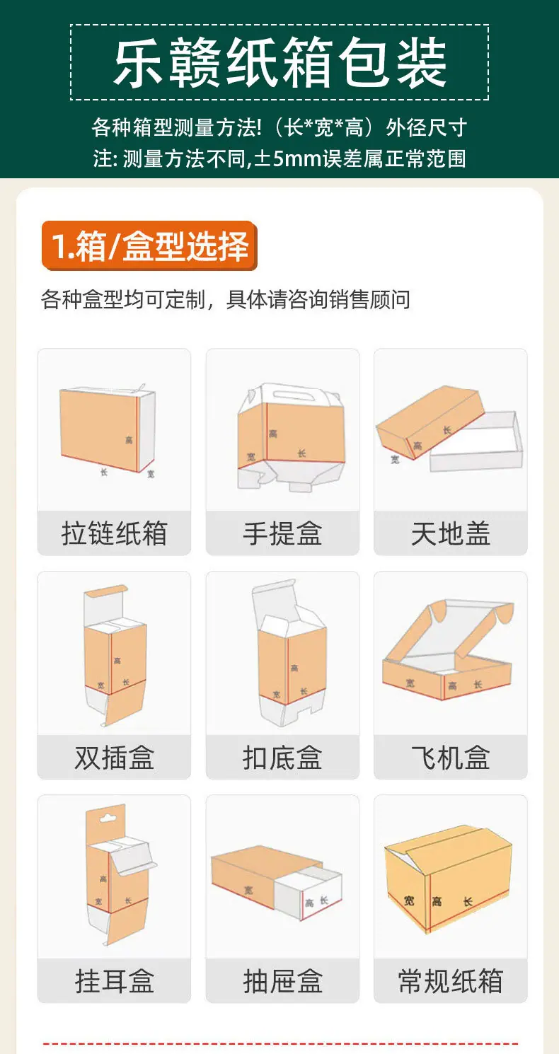 盒型测量方法.jpg
