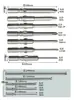 Brocas Elétricas 802, Brocas Phillips 6C, Brocas de Perfuração, Pontas de Chave de Fenda, Brocas Torx, Brocas Longas