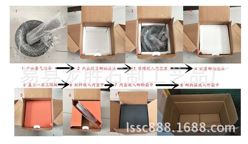 包装流程图_副本