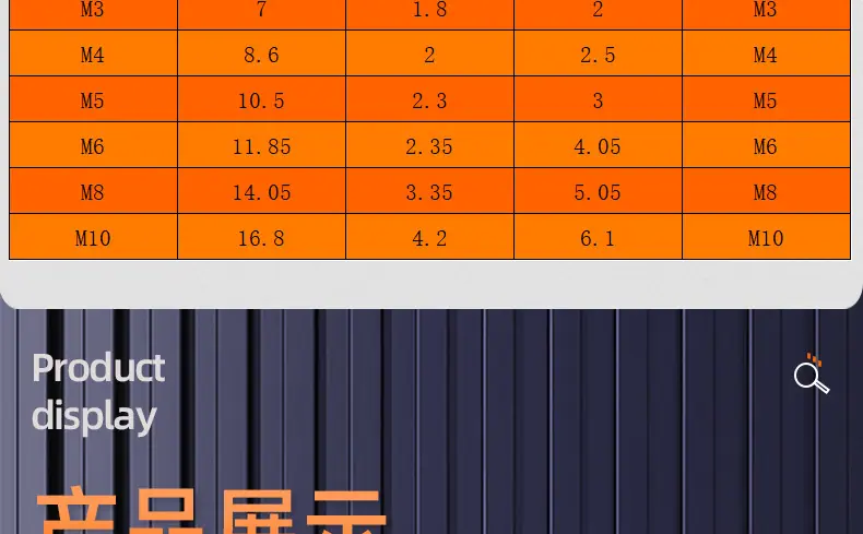 304不锈钢倒边内六角子母螺丝_03_16.jpg