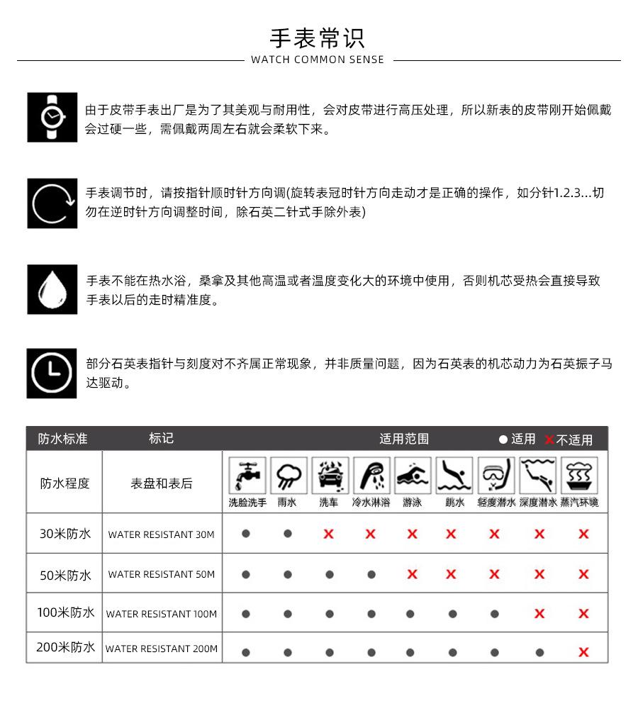 详情图x