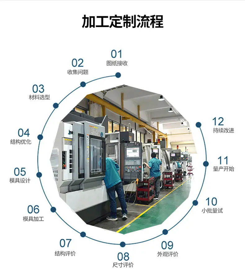 详情008