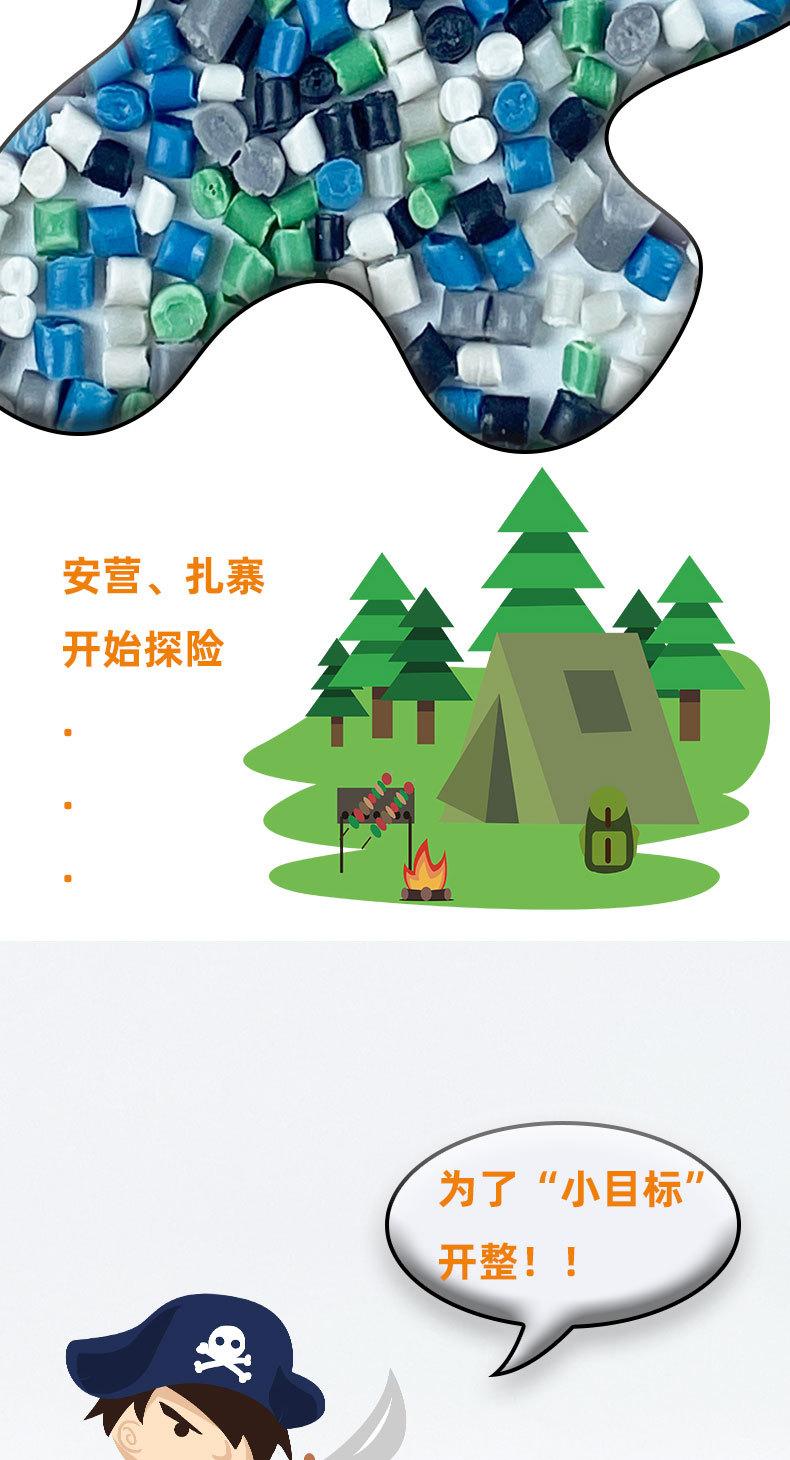 军祥详情_02