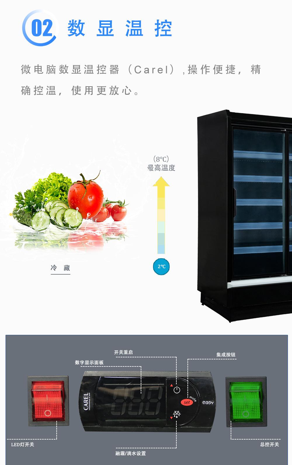 7-玻璃门展示柜
