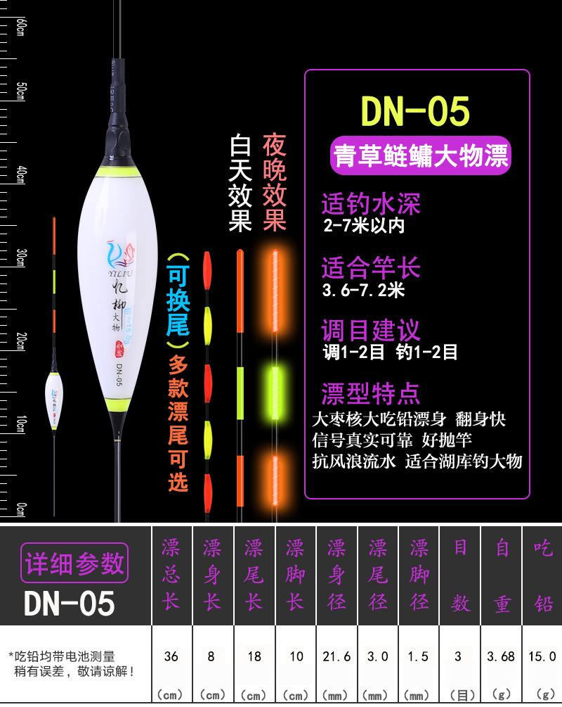 数据05
