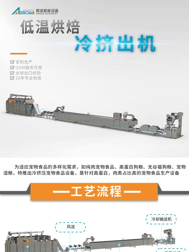 LTE低温烘焙冷挤出机详情页_01.gif