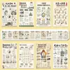 Guía para Principiantes de Feng ShuiDiagrama de los Nueve Palacios y los Ocho Trigramas, Elementos Básicos del Feng Shui, Formas Direccionales, Conocimiento del Yin-Yang y los Cinco Elementos, Pegatinas del I Ching