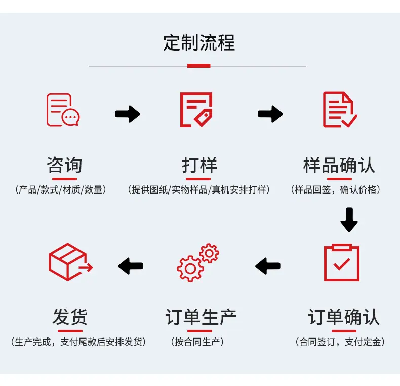 详情页_12