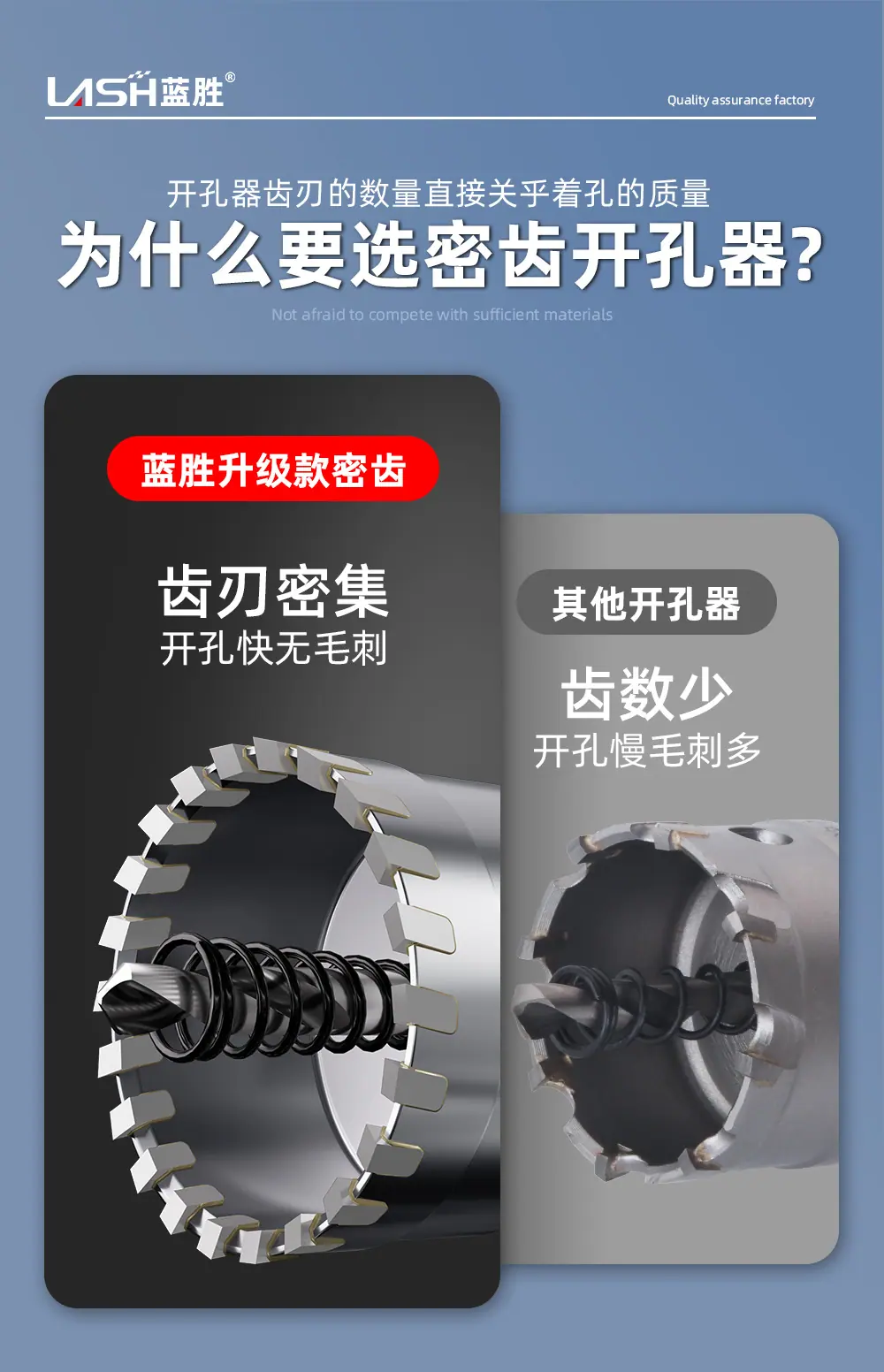 新款密齿开孔器详情页_02.jpg