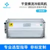 Ventilador de enfriamiento de flujo cruzado variable seco soplado superior Hongke personalizado GFDD ventilación de disipación de calor de transformador tipo seco ventilador de flujo cruzado