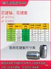 Interruptor Calentador Eléctrico Universal para Calentadores Little Sun, Calentadores de Aceite Eléctricos y Estufas de Leña, Controlador de Temperatura de 3 y 5 Pines