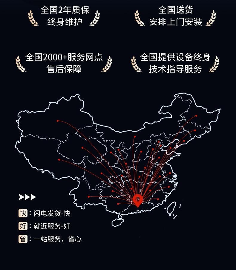 天鹰门系列详情_11.png