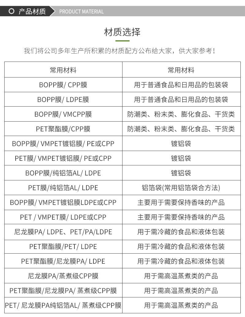 产品材质