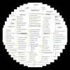 160 Adesivos Populares de Músicas da Internet com Trechos Criativos de Letras Clássicas, Adesivos à Prova d'Água para Capas de Celular e iPads