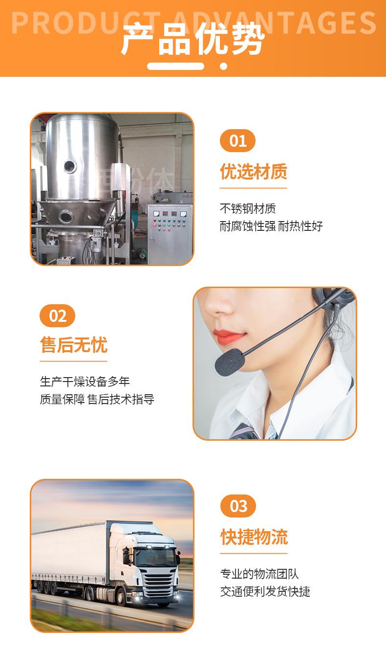 沸腾干燥机