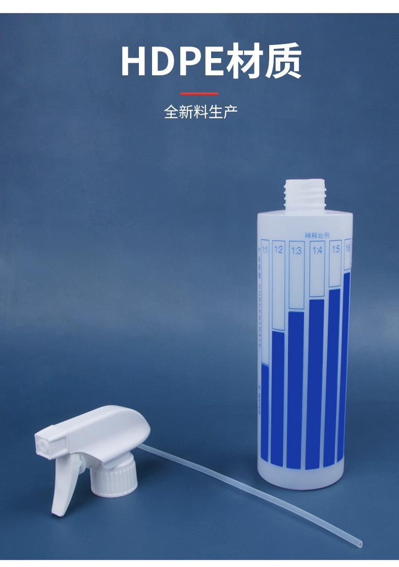 稀释喷换.jpg