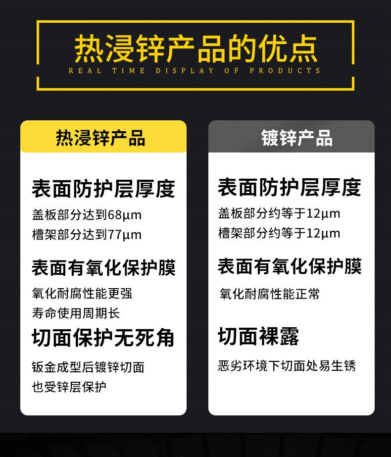 热浸锌桥架_08.png