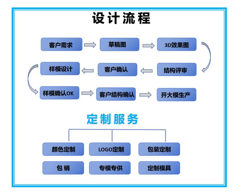 通体-详情页11_25