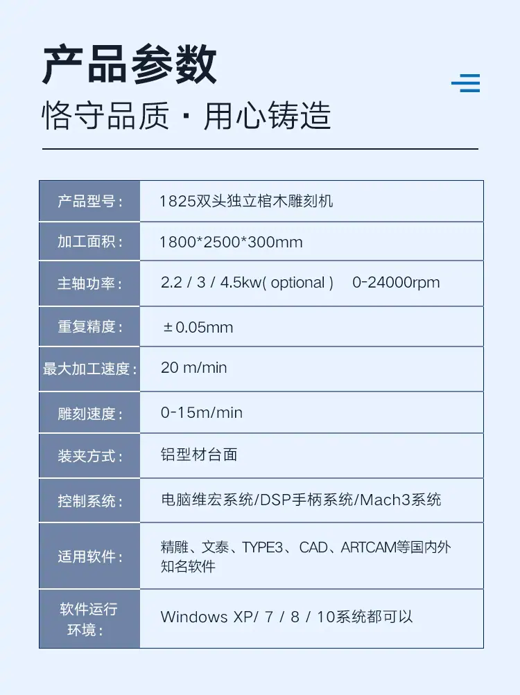 双头独立鲁中_02.jpg