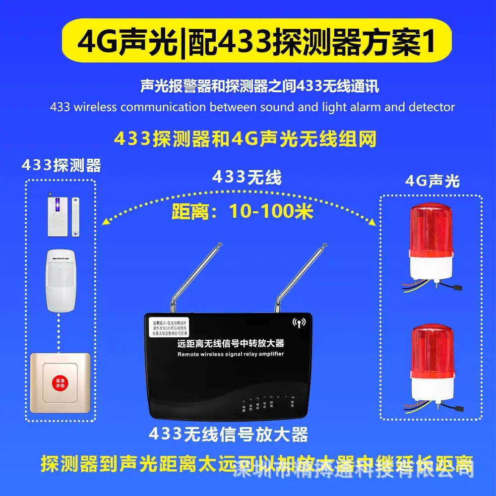 4G声光报警器