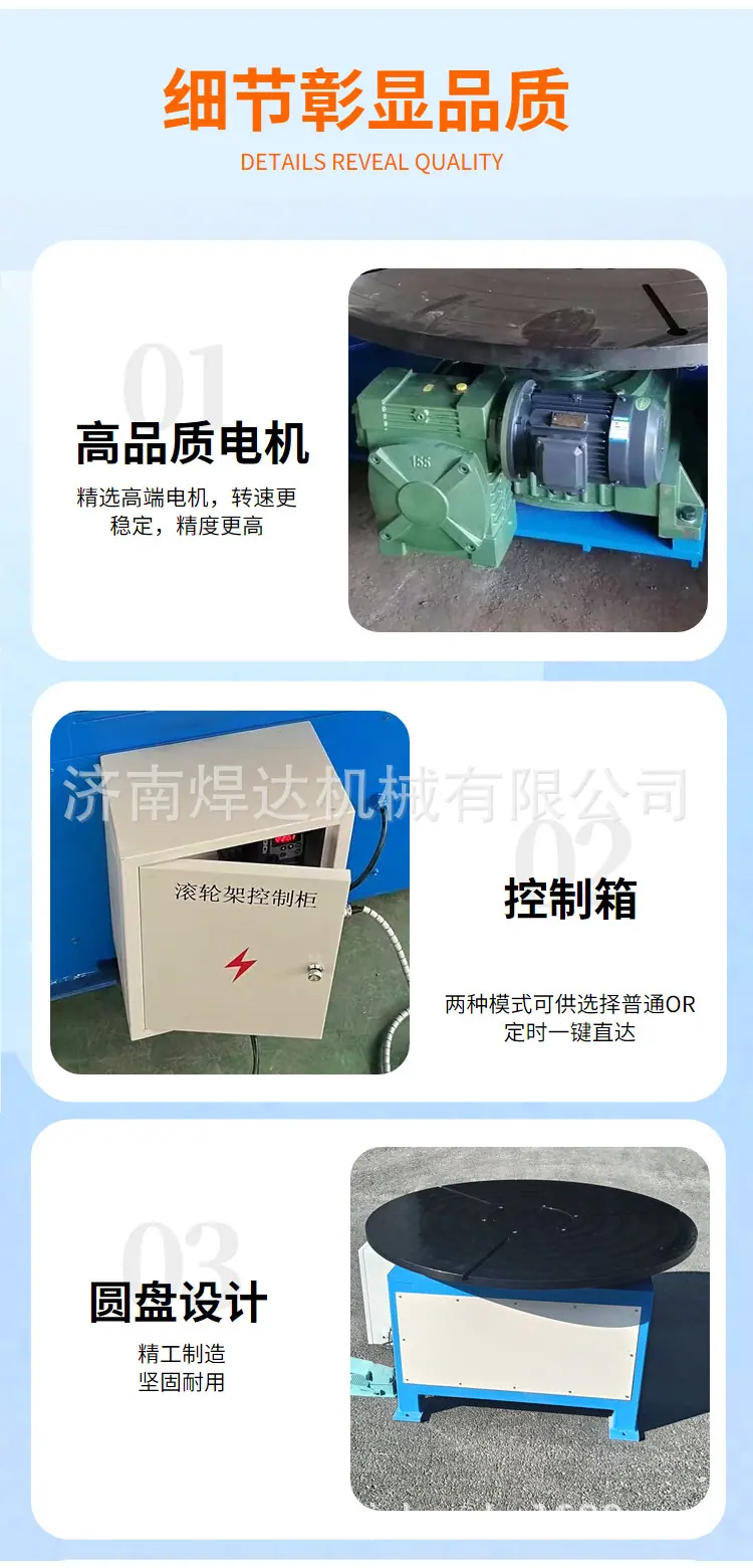 202511回转台