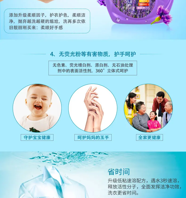 香薰洗衣液_07.jpg