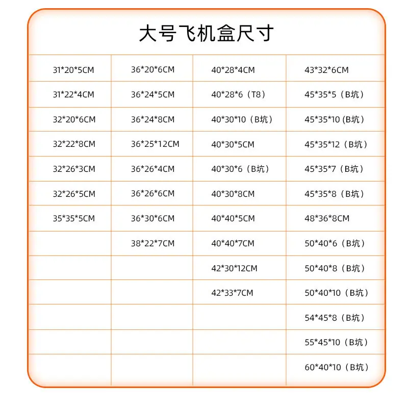 飞机盒4详情页_04