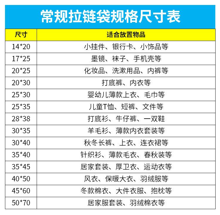 产品规格表