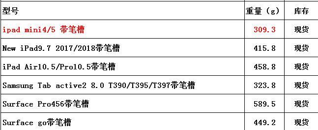 QQ图片20190517152946.png